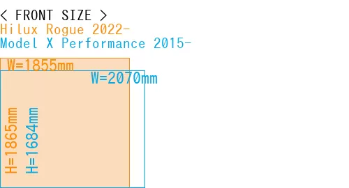#Hilux Rogue 2022- + Model X Performance 2015-